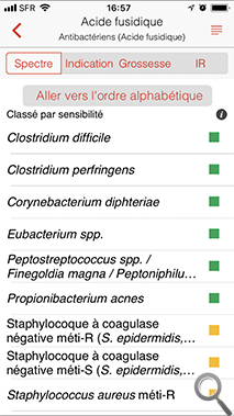ANTIBIOGARDE® 5H